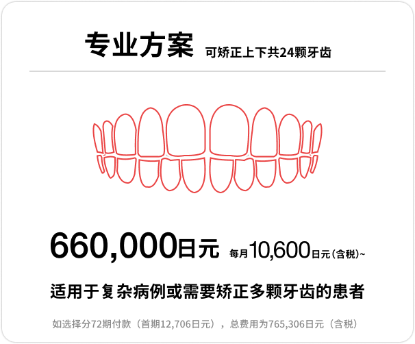 Pro方案,最多可矫正上下共24颗牙齿,660,000日元,每月10,600日元起(含税)